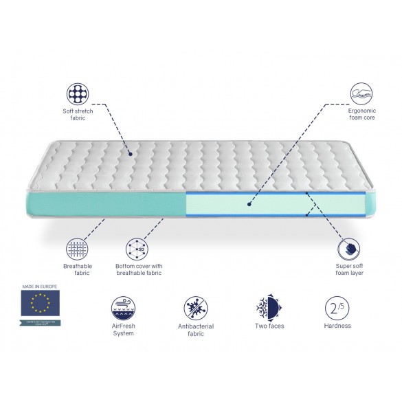 MATELAS BEBE 11 CM